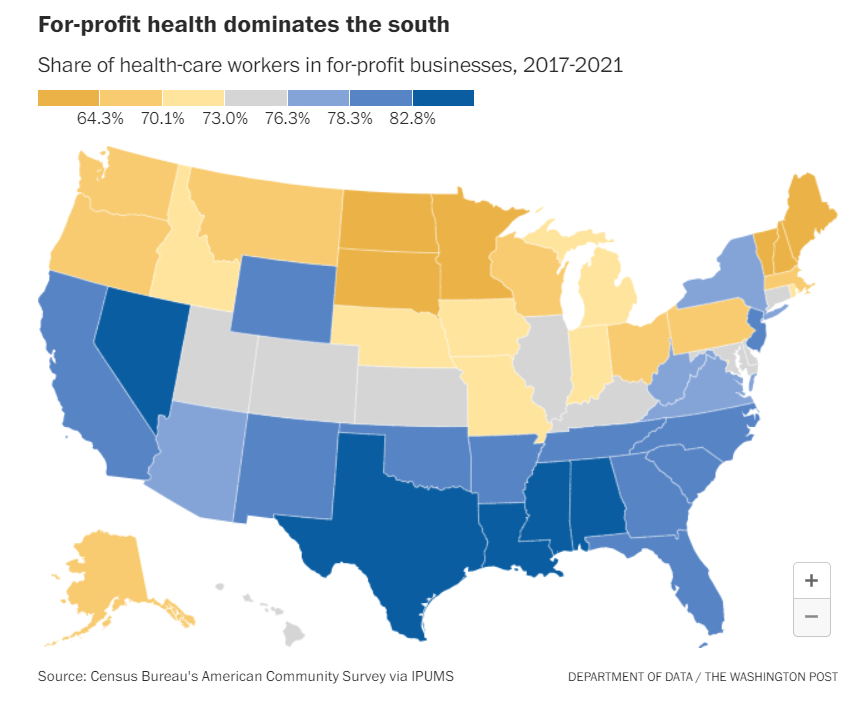 For-Profit Medical Care Dominates South